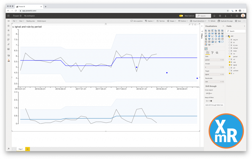 control-chart-xmr-for-power-bi-by-nova-silva