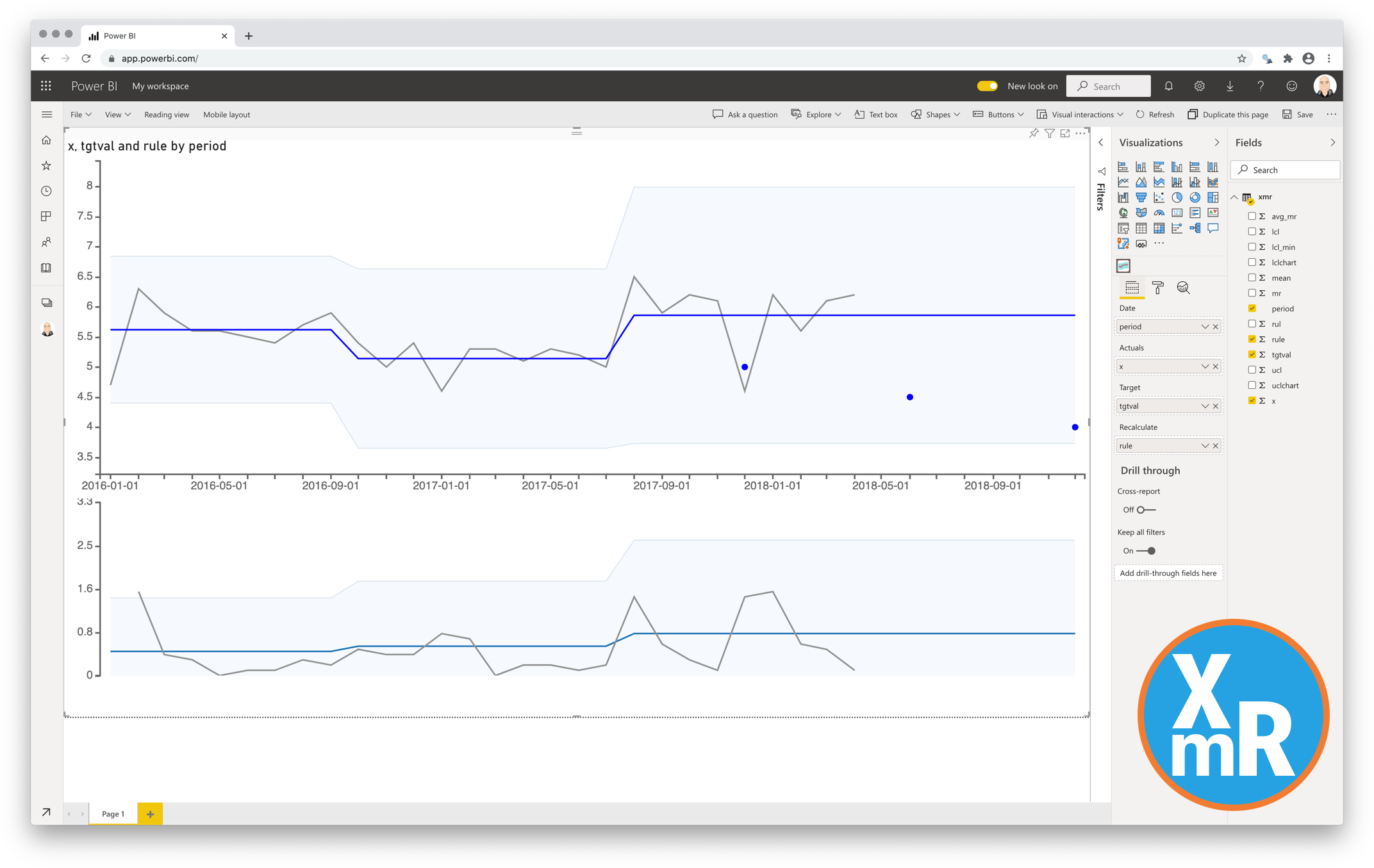 Control Chart XmR for Power BI by Nova Silva