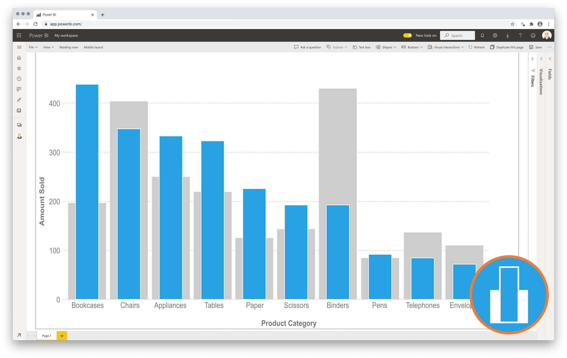 Example of Lipstick Column Chart for Power BI