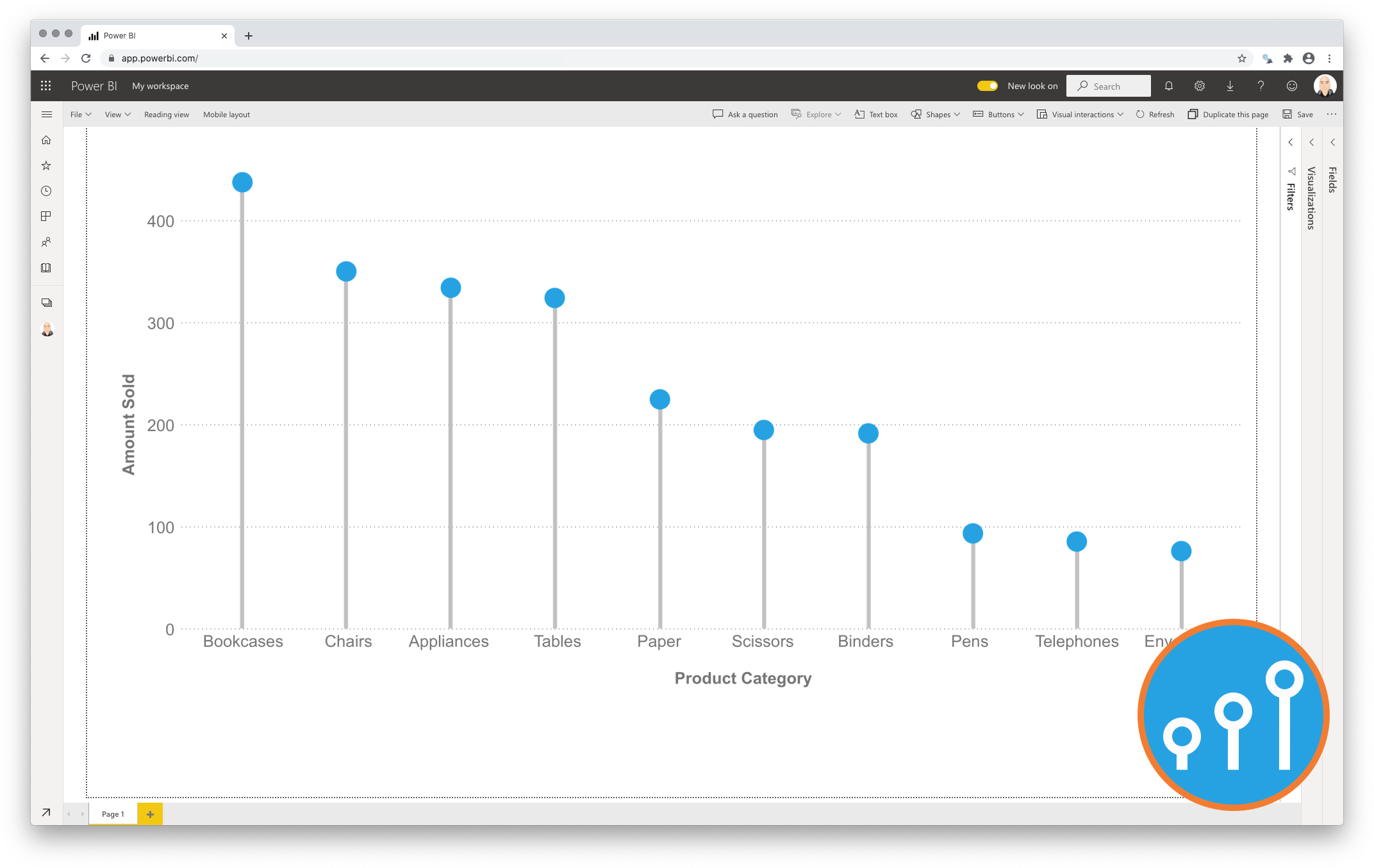 Example of Lollipop Column Chart for Power BI