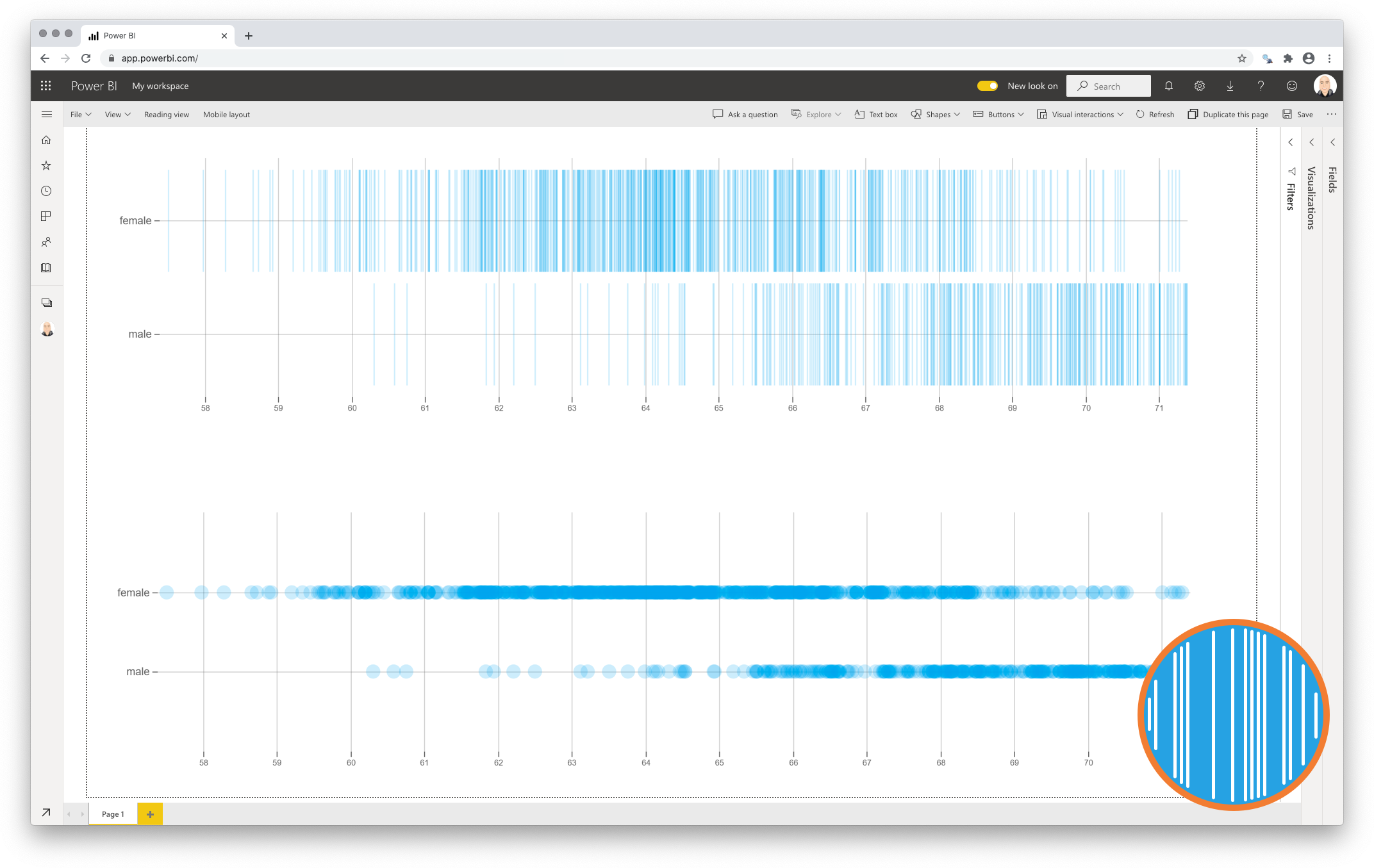 Example of the Strip Plot for Power BI