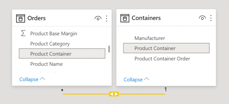 Custom Sort Orders In Power BI - Power BI Visuals By Nova Silva