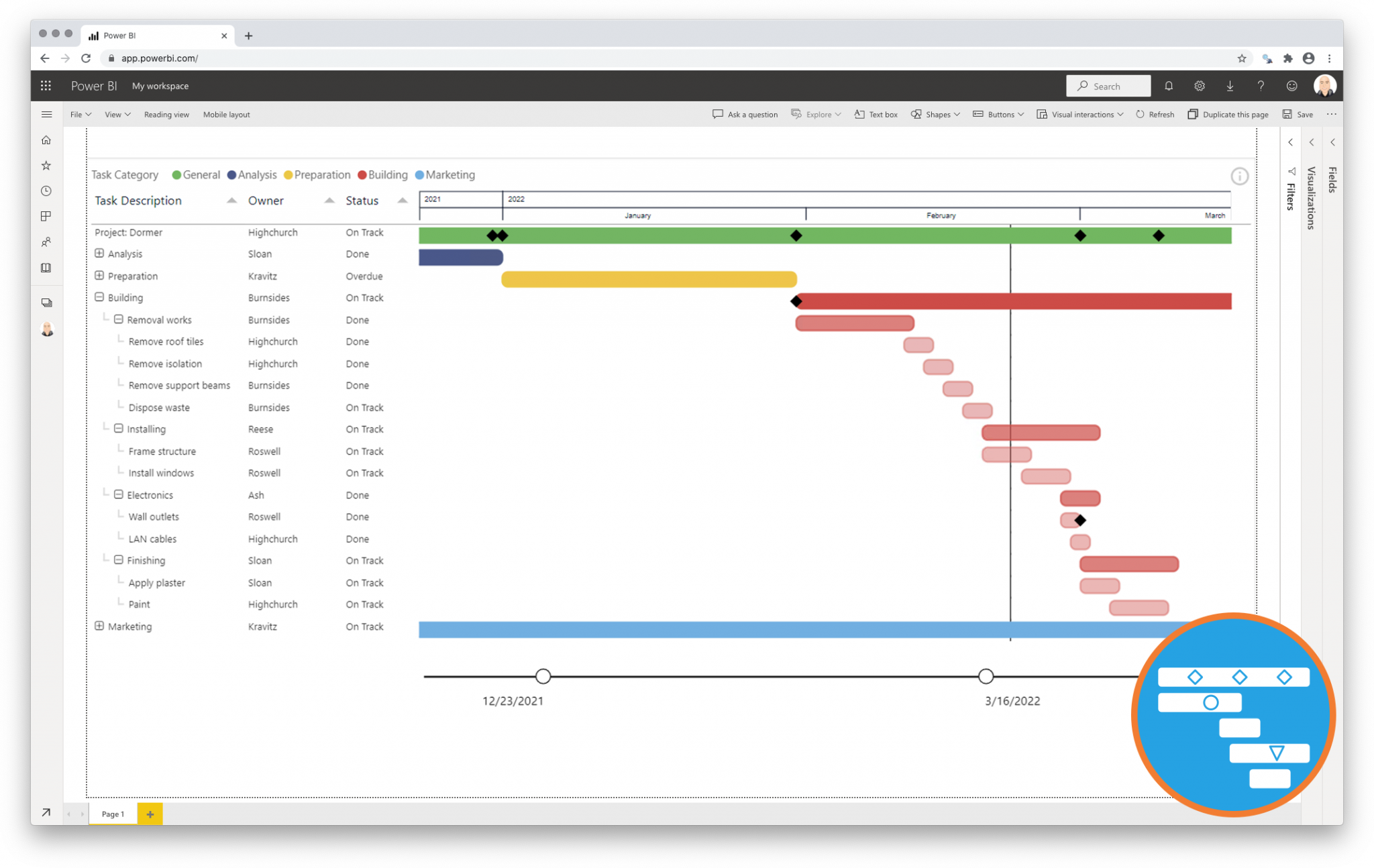 Power gantt chart for power bi power bi visuals by nova silva