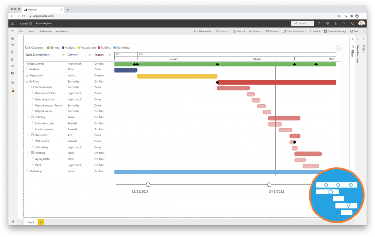 Power Gantt Chart For Power BI - Power BI Visuals By Nova Silva