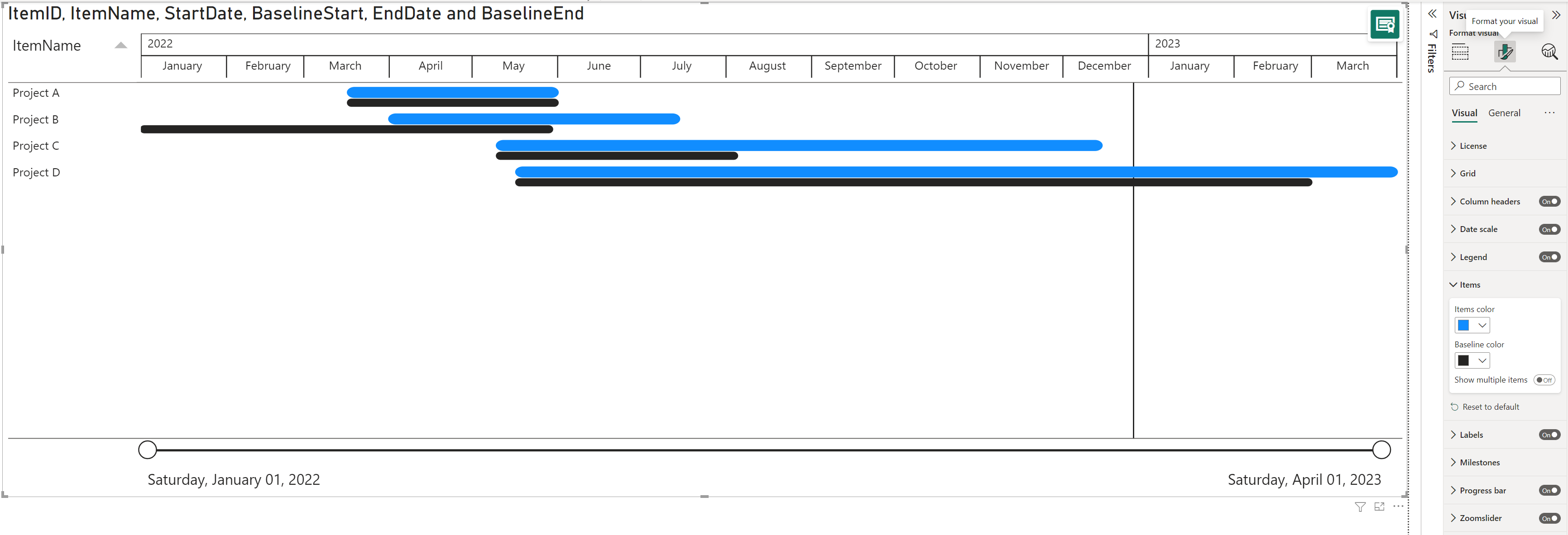 Power Bi Gantt Chart With Milestones Chart Examples Sexiz Pix