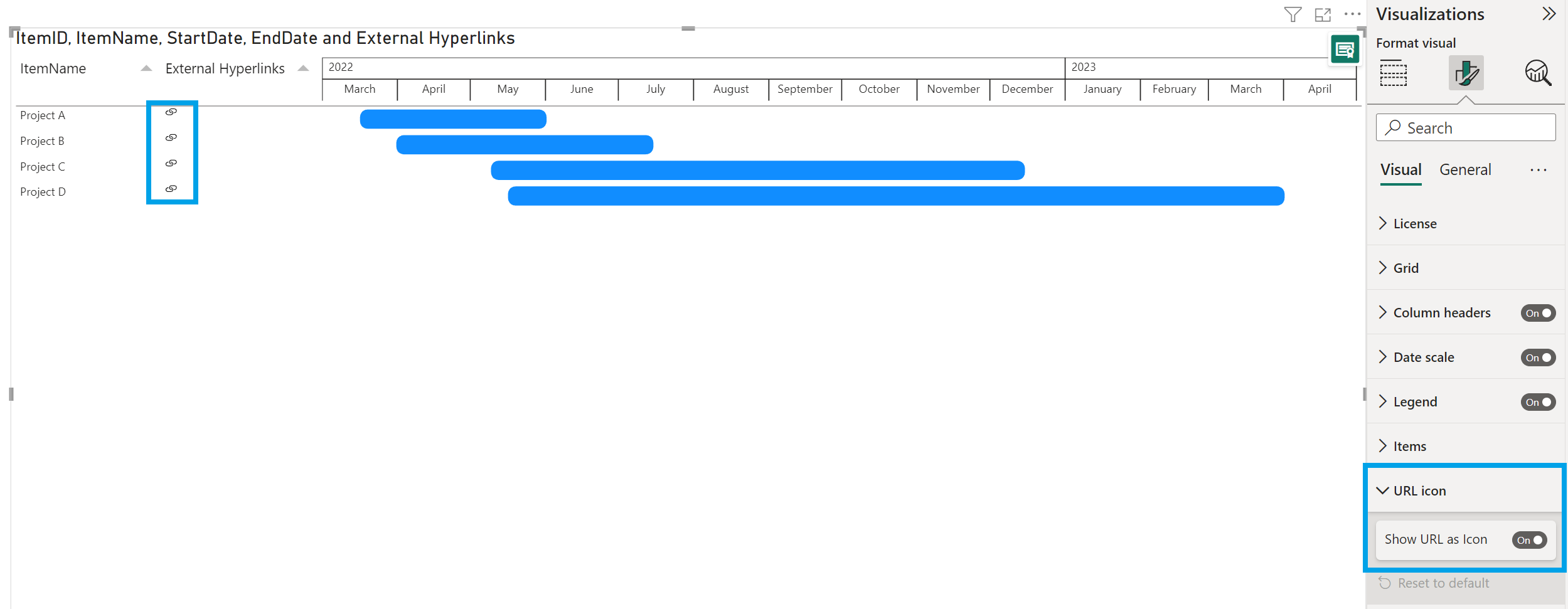 Introduction Power BI Gantt Chart With Milestones By Nova Silva