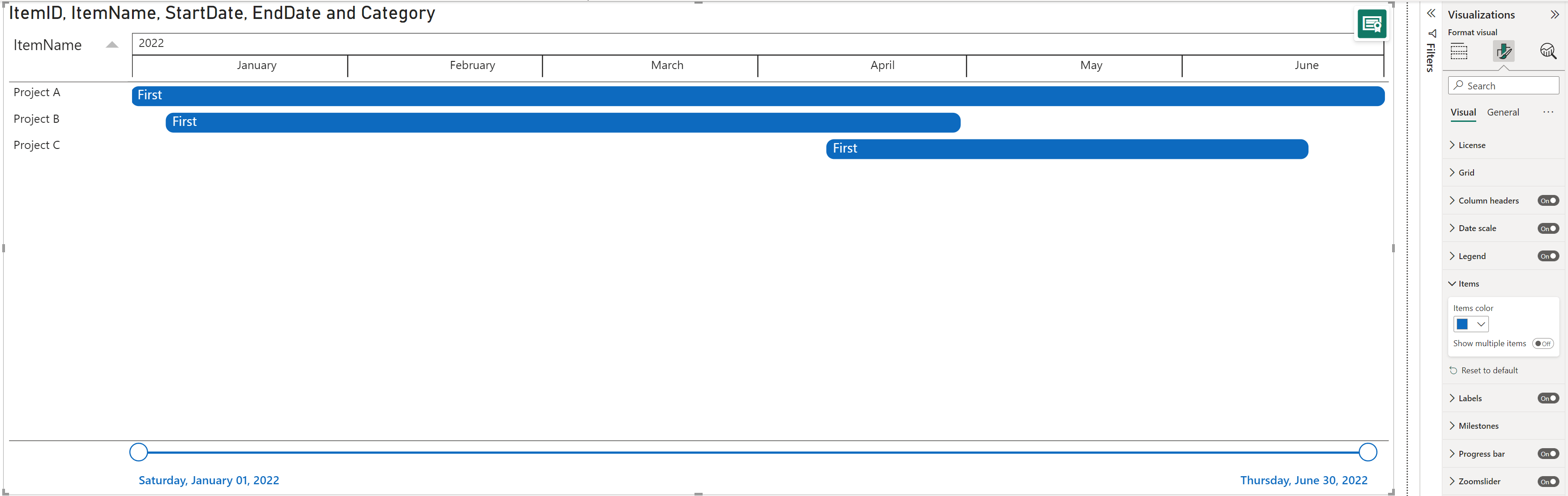 Introduction: Power BI Gantt Chart with milestones - by Nova Silva