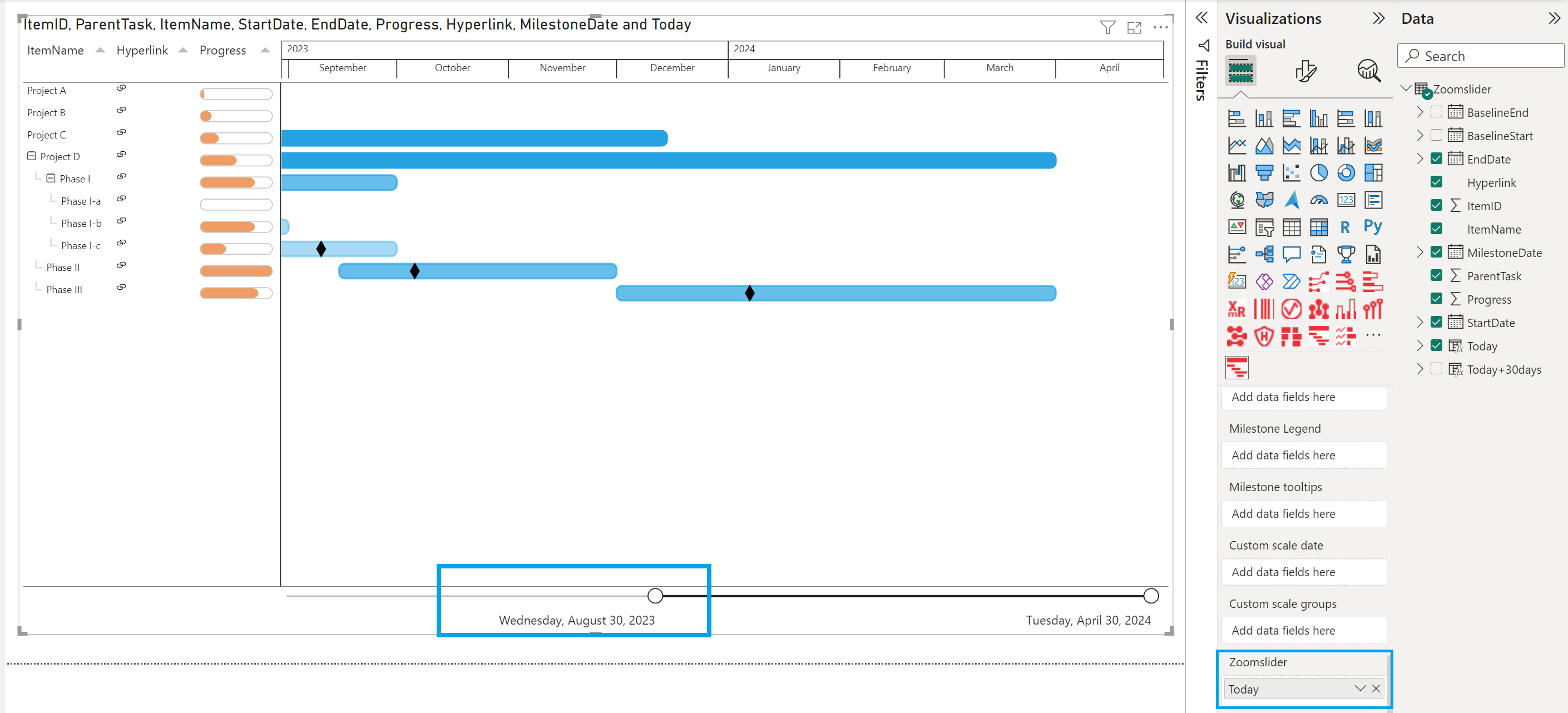 Custom chart markers and formula support in Gantt