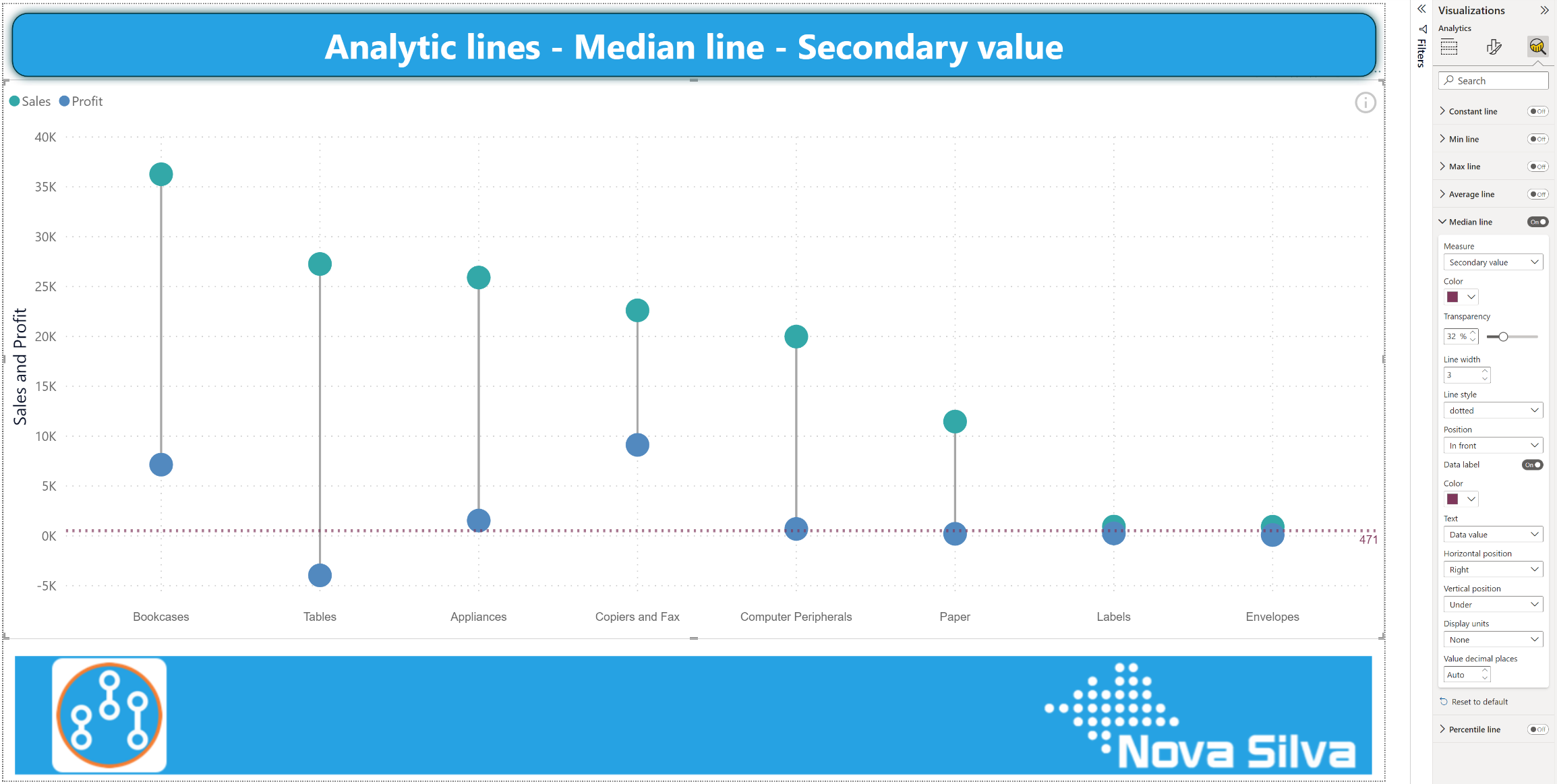 how-to-add-target-line-in-excel-scatter-plot-printable-online