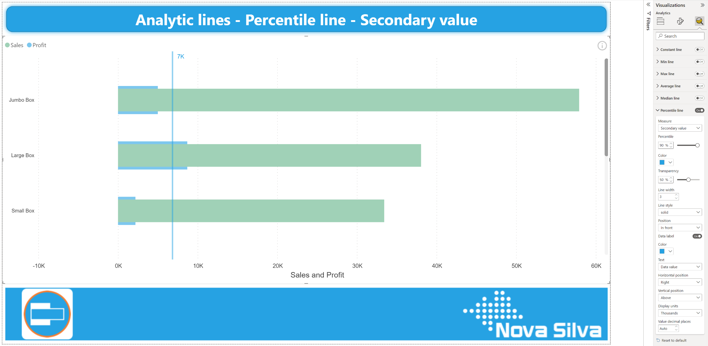 Percentile line Lipstick Bar SecV