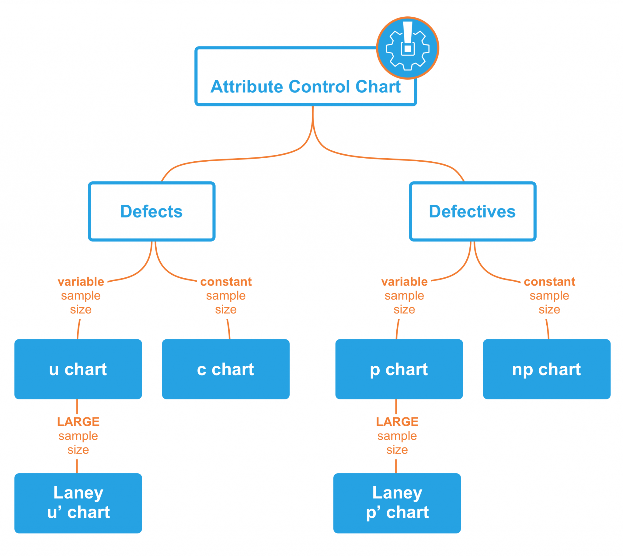 Unlock Numpy Power: Conquering The 'Index' Attribute Issue - pz3zf25