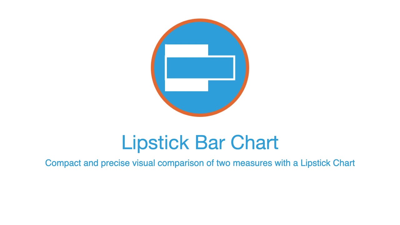 Tutorial how to use the Lipstick Bar Chart Power BI Visuals by Nova